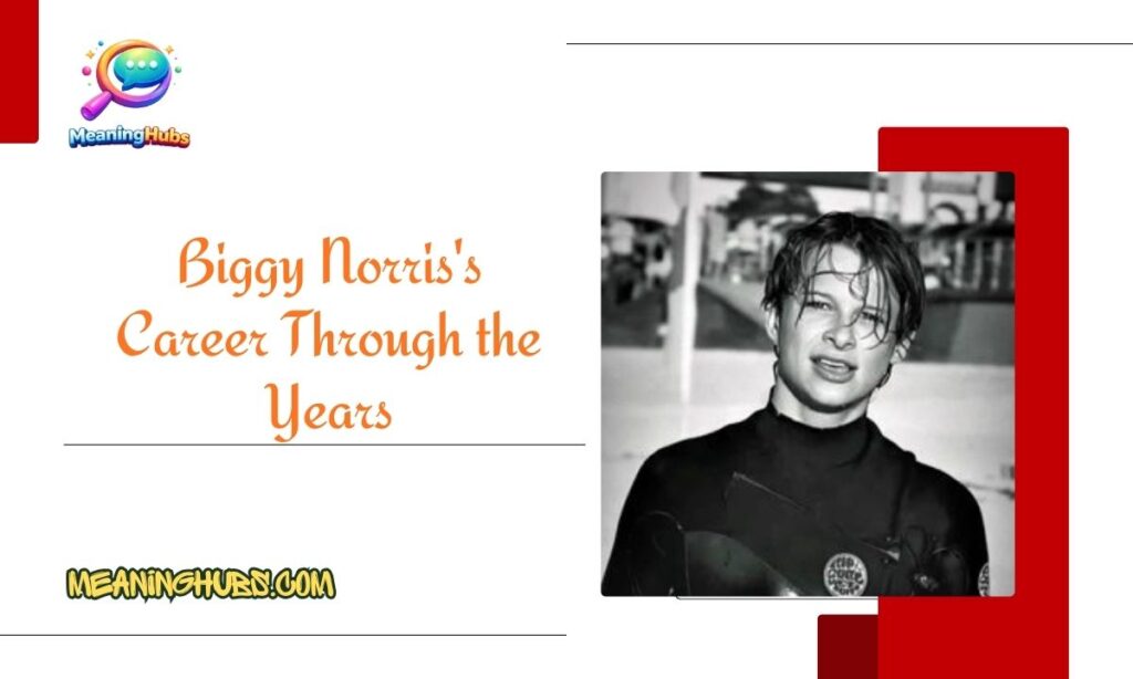 Biggy Norris's Career Through the Years